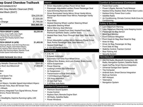 Certified 2022 Jeep Grand Cherokee Trailhawk w/ ADV Protech Group II image 6