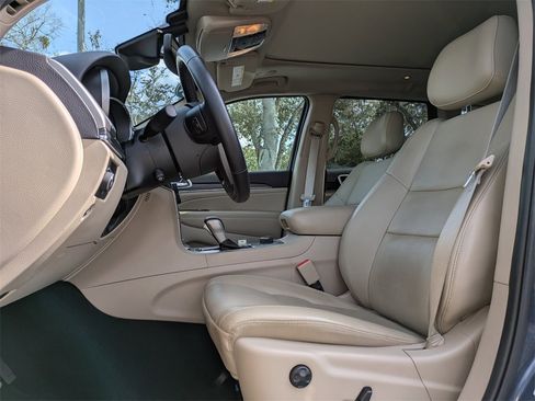 Used 2021 Jeep Grand Cherokee Limited w/ Luxury Group II image 2