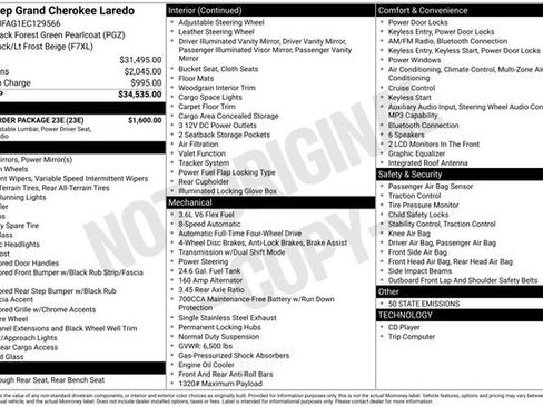 Used 2014 Jeep Grand Cherokee Laredo w/ Quick Order Package 23E image 35