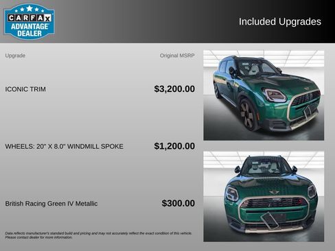 Used 2025 MINI Cooper Countryman S AWD/4WD image 3