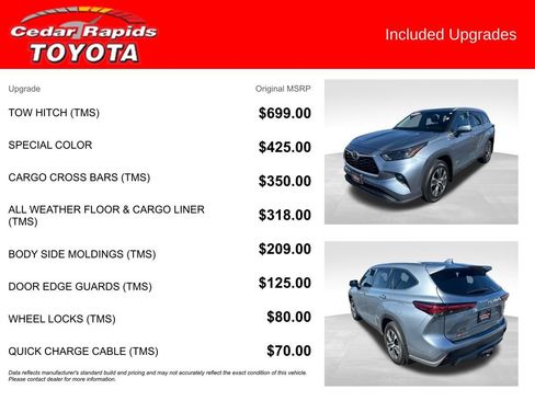 Used 2022 Toyota Highlander XLE AWD/4WD image 6