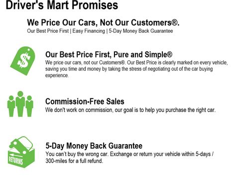 Used 2025 Kia Carnival FWD image 33