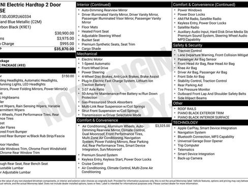 Certified 2024 MINI Cooper SE image 12