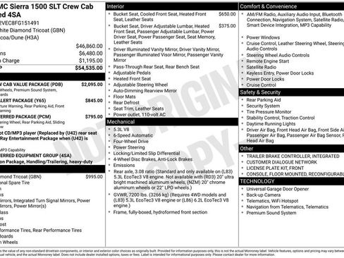 Used 2015 GMC Sierra 1500 SLT w/ SLT Crew Cab Value Package AWD/4WD image 4