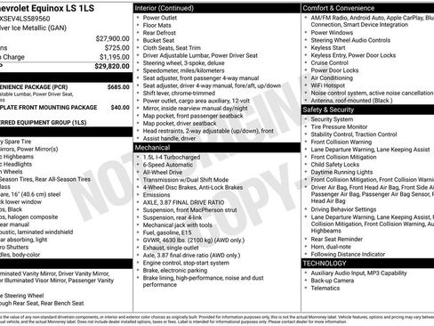 Used 2020 Chevrolet Equinox LS w/ LS Convenience Package AWD/4WD image 19