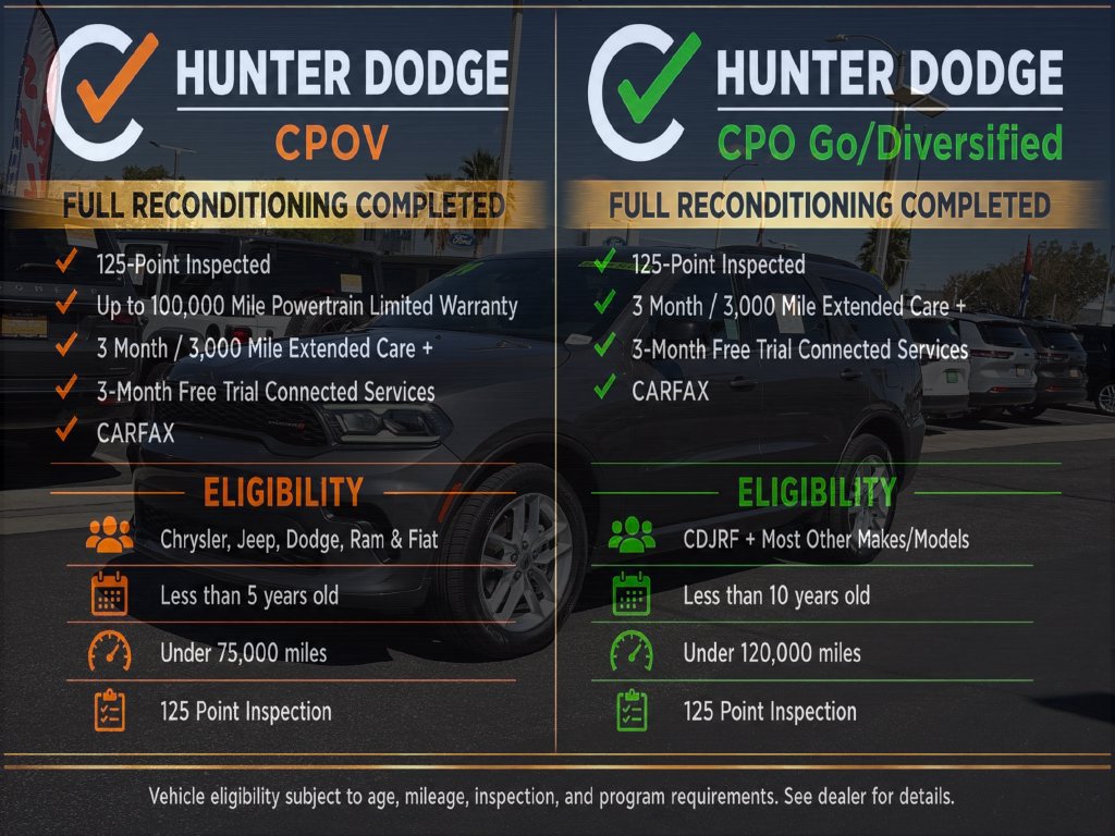 Certified 2024 Dodge Durango GT AWD/4WD image 2