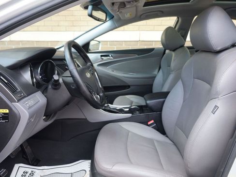 Used 2014 Hyundai Sonata Limited w/ Panoramic Sunroof Package 02 FWD image 12