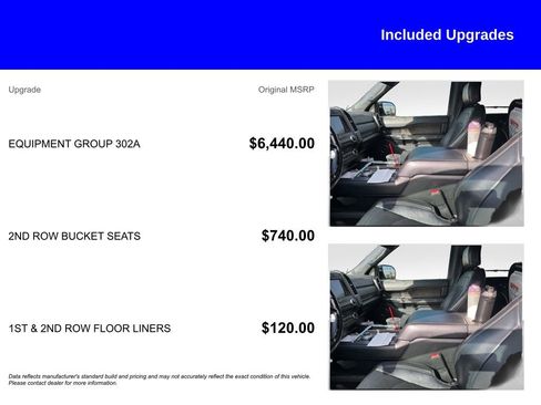 Used 2018 Ford Expedition Limited w/ Equipment Group 302A image 6