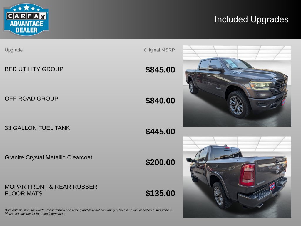 Used 2021 RAM 1500 Laramie w/ Laramie Southwest Edition AWD/4WD image 6