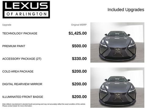 Used 2023 Lexus RZ 450e Premium w/ Technology Package image 4