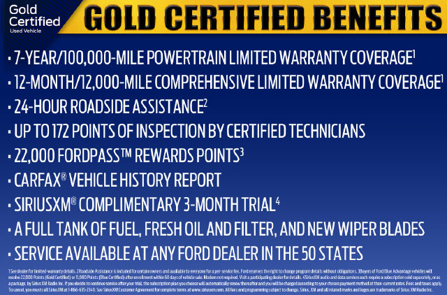 Used 2022 Ford Edge ST-Line AWD/4WD image 3