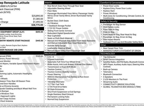 Used 2020 Jeep Renegade Latitude w/ Popular Equipment Group AWD/4WD image 13