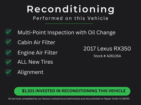 Used 2017 Lexus RX 350 F Sport w/ Accessory Package AWD/4WD image 6