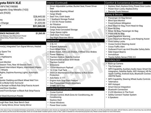 Used 2022 Toyota RAV4 XLE w/ Convenience Package FWD image 22