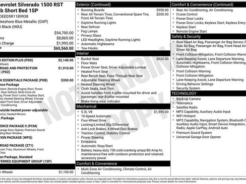 Used 2024 Chevrolet Silverado 1500 RST w/ All Star Edition Plus image 5