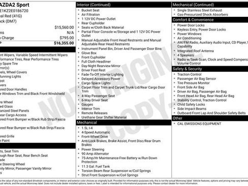 Used 2014 MAZDA MAZDA2 Sport image 28