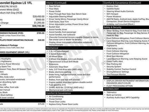 Used 2024 Chevrolet Equinox LS w/ LS Convenience Package AWD/4WD image 13