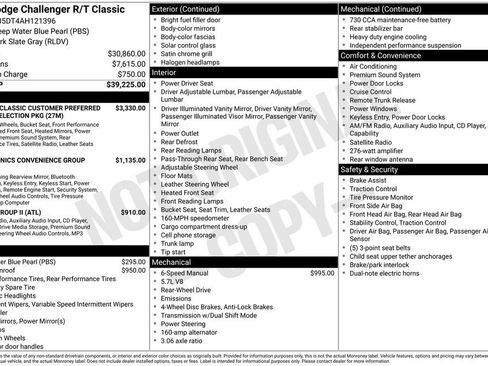 Used 2010 Dodge Challenger R/T image 31