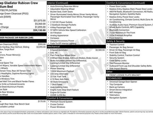 Used 2023 Jeep Gladiator Rubicon image 38