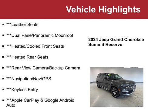 Used 2024 Jeep Grand Cherokee Summit image 2