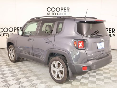 Used 2023 Jeep Renegade Limited image 24