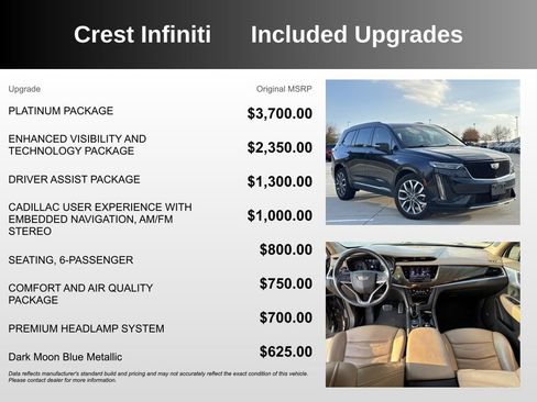 Used 2021 Cadillac XT6 Sport w/ Platinum Package image 5