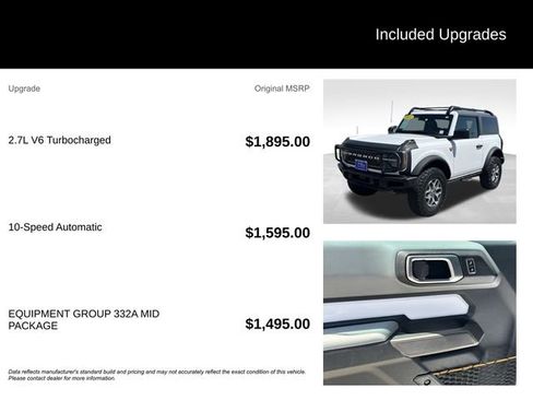 Certified 2021 Ford Bronco Badlands AWD/4WD image 5