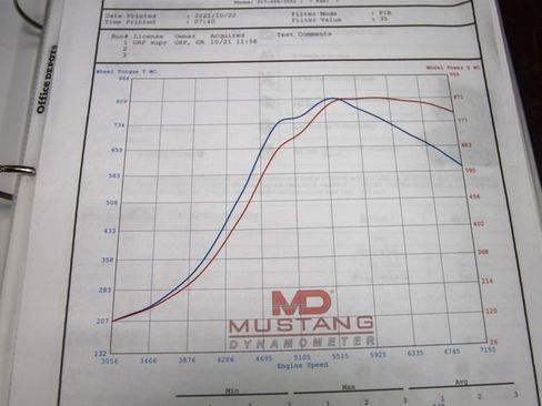 Used 1997 Toyota Supra Turbo RWD image 64