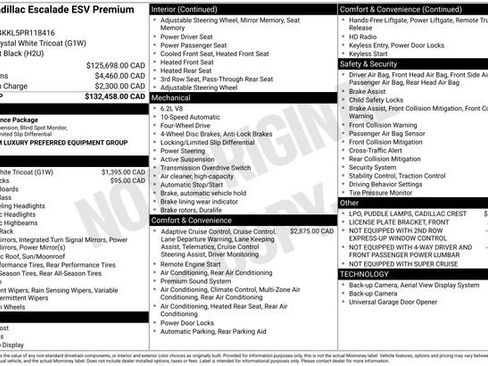 Used 2023 Cadillac Escalade ESV Premium Luxury AWD/4WD image 34