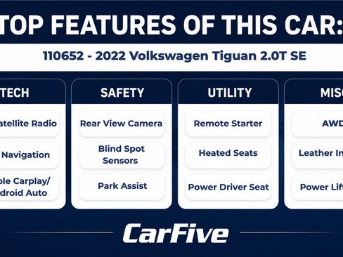 Used 2022 Volkswagen Tiguan SE FWD image 28