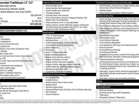 Used 2025 Chevrolet TrailBlazer LT AWD/4WD image 33