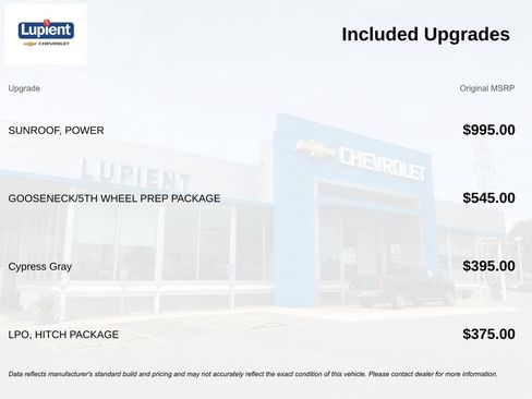 New 2026 Chevrolet Silverado 2500 ZR2 AWD/4WD image 4