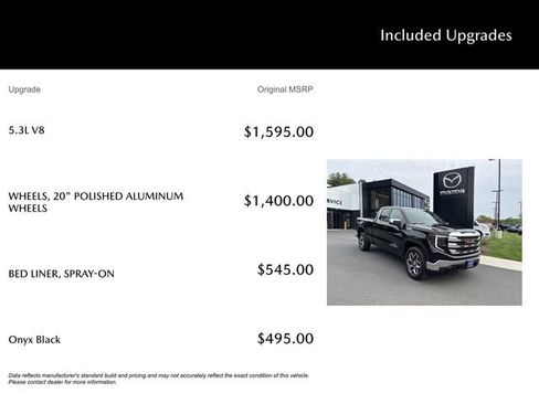 Used 2023 GMC Sierra 1500 SLE AWD/4WD image 5