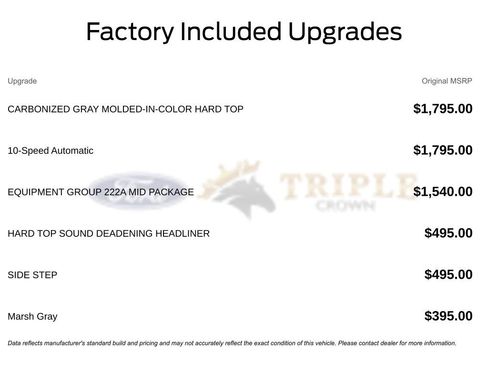 New 2025 Ford Bronco Big Bend AWD/4WD image 11