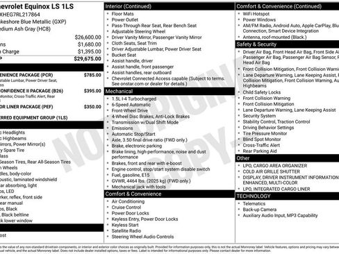 Certified 2024 Chevrolet Equinox LS w/ LS Convenience Package FWD image 4