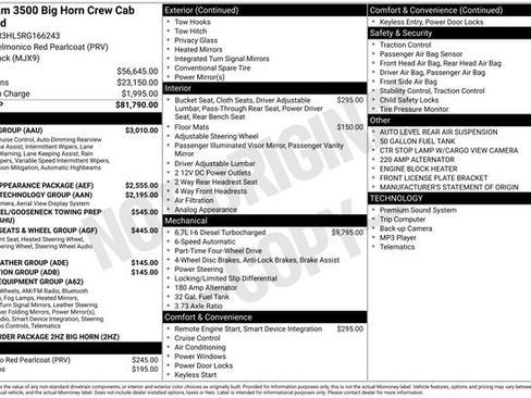 Used 2024 RAM 3500 Big Horn w/ Safety Group image 32