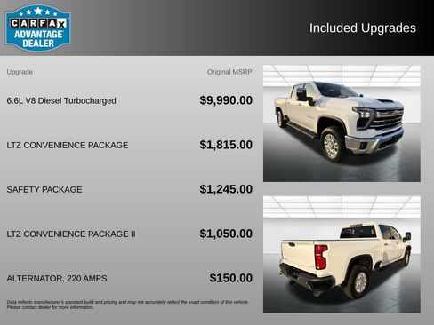 Used 2025 Chevrolet Silverado 2500 LTZ w/ LTZ Convenience Package AWD/4WD image 3