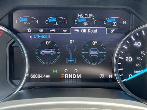 Used 2020 Ford Expedition Platinum AWD/4WD image 24