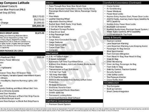 Used 2023 Jeep Compass Latitude w/ Convenience Group AWD/4WD image 5