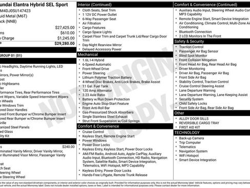 Certified 2025 Hyundai Elantra SEL image 28