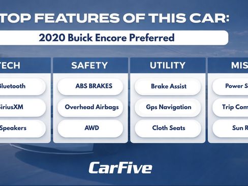 Used 2020 Buick Encore Preferred AWD/4WD image 39