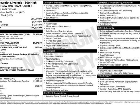 Certified 2024 Chevrolet Silverado 1500 High Country w/ High Country Premium Package image 36