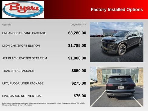 Used 2024 Chevrolet Traverse LT w/ Enhanced Driving Package FWD image 10