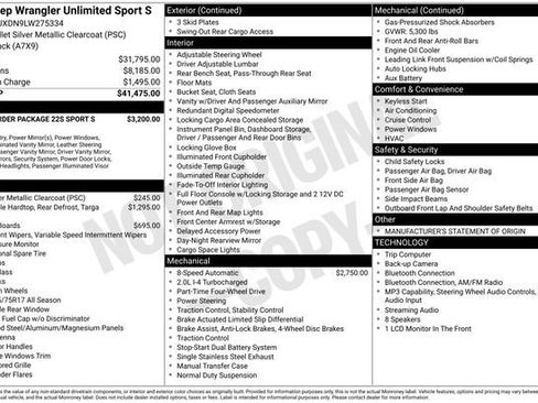 Used 2020 Jeep Wrangler Unlimited Sport S AWD/4WD image 33