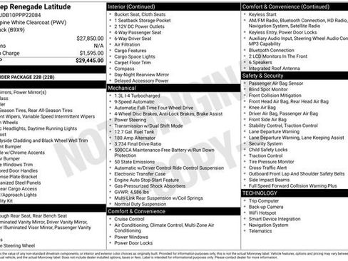 Used 2023 Jeep Renegade Latitude AWD/4WD image 31