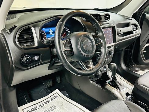 Used 2021 Jeep Renegade Limited w/ Sun & Sound Group image 8
