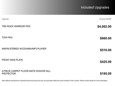 Used 2012 Toyota Tundra 4x4 Double Cab w/ TRD Rock Warrior Pkg image 4