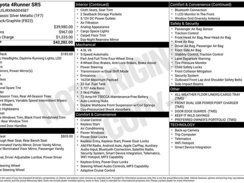 Certified 2022 Toyota 4Runner SR5 AWD/4WD image 7