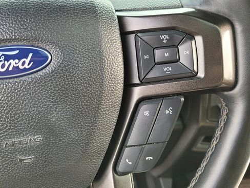 Used 2021 Ford Expedition Max Limited image 25