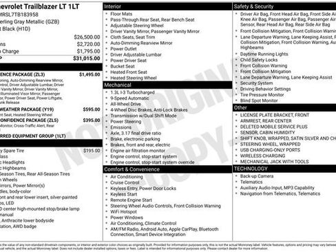 New 2026 Chevrolet TrailBlazer LT w/ Convenience Package AWD/4WD image 5
